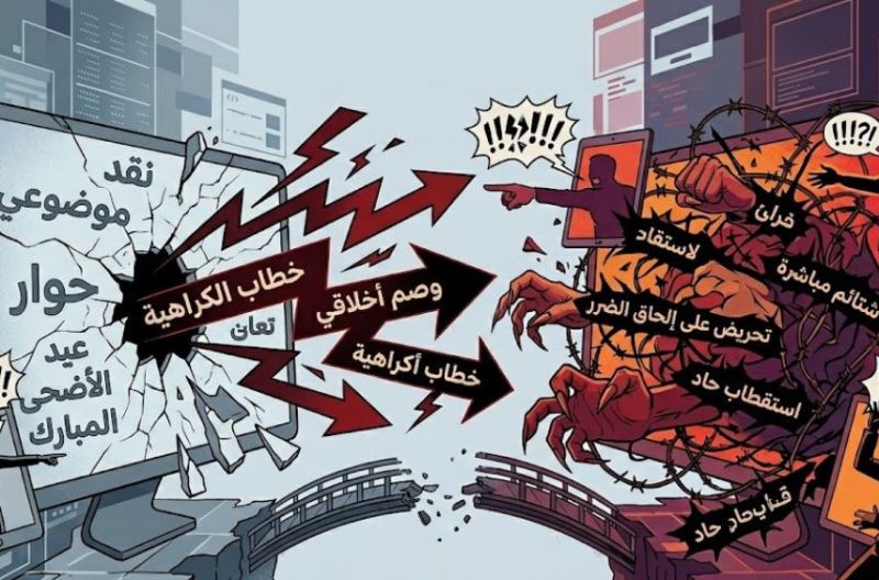 حفل البتراء: رصد رقمي لانحراف السجال إلى خطاب كراهية وتحريض